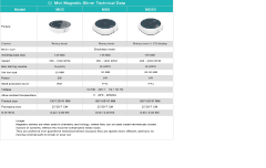 Mini Manyetik Karıştırıcı - MS5