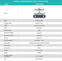 Çoklu Sıcak Plakalı Manyetik Karıştırıcı-HHMS-4Max