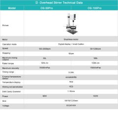 Üstten Karıştırıcı-OS-100Pro
