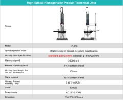 Laboratuvar Homojenizatörü-HZ-300