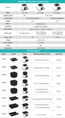 Çok Plakalı Vorteks Mikseri - VM500Pro