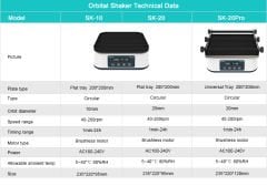 Orbital Sallayıcı-SK-20Pro