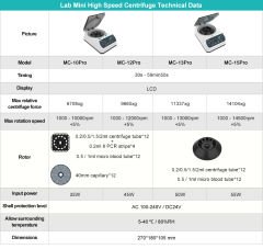 Yüksek Hızlı Santrifüj - MC-12Pro ROTOR FARKI VAR
