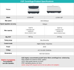 LC500-8P CGF Santrifüjü