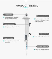 Step-mate Tekrar Sürekli Pipet - RP100