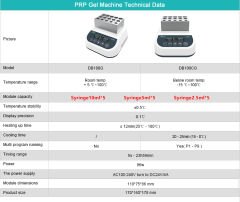 PRP Jel Üreticisi Plazma Dolgu Makinesi-DB100G