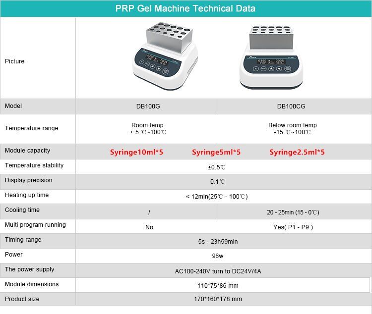PRP Jel Üreticisi Plazma Dolgu Makinesi DB100-CG