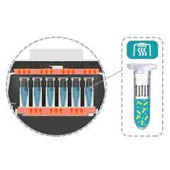 Kuru Banyo Çalkalamalı İnkübatör-DBS-100Max