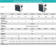 Ultrasonik temizleme makinesi--UC20D