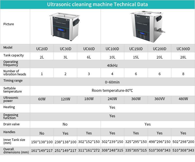 Ultrasonik temizleme makinesi--UC100D